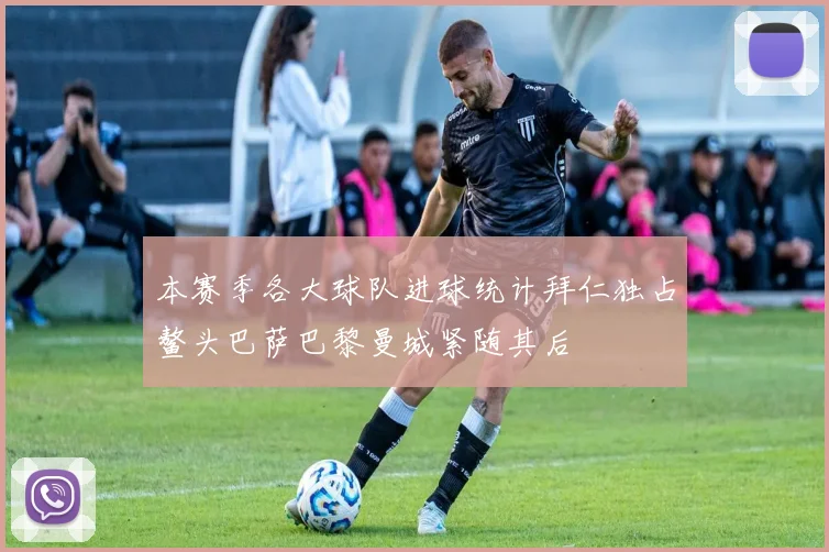 本赛季各大球队进球统计拜仁独占鳌头巴萨巴黎曼城紧随其后